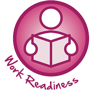 Work Readiness (SLES)